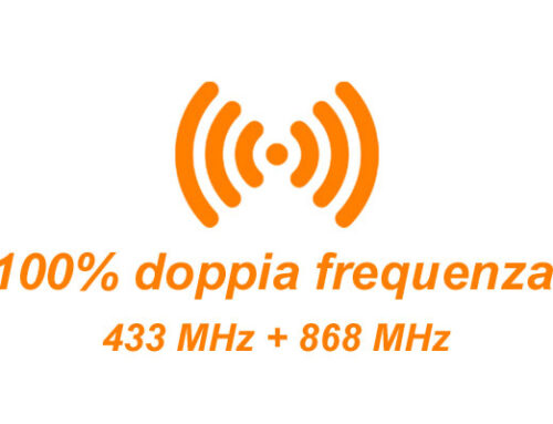 Antifurto senza fili doppia frequenza: ecco la verità