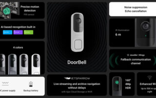 Foto e descrizioni dell'Ajax DoorBell, campanello telecamera Ajax Systems