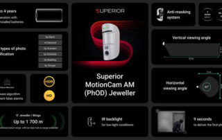 Sensore Ajax Superior MotionCam AM (PhoD) Jeweller: sensore di movimento da interno con fotocamera e antimascheramento