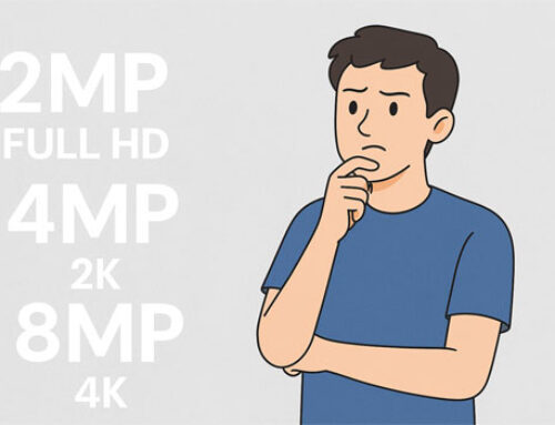 Telecamere 2MP, 5MP, 8MP: quale scegliere nel 2025 (guida tecnica chiara)