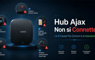 Hub Ajax 2 4G, la centrale d'allarme che può risultare offline nell'app