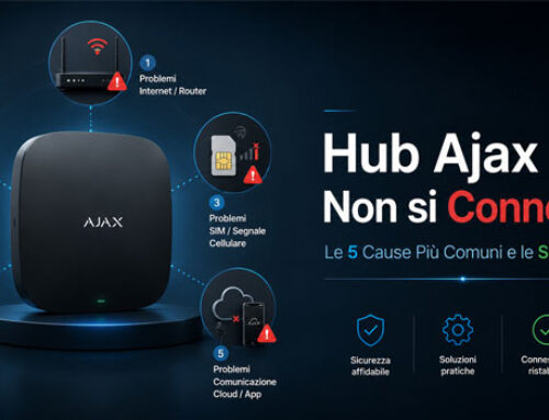 Hub Ajax Non si Connette: le 5 Cause Più Comuni e le Soluzioni
